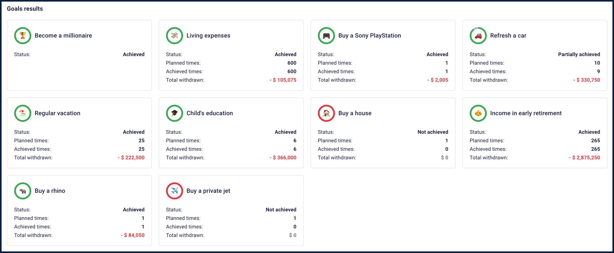 FIREkit Retirement Planner Goals screenshot